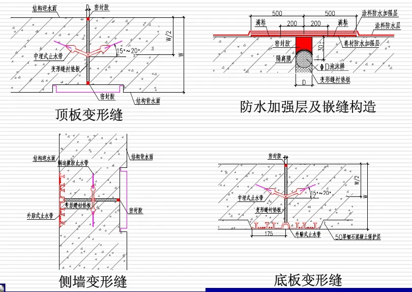 建湖变形缝防水